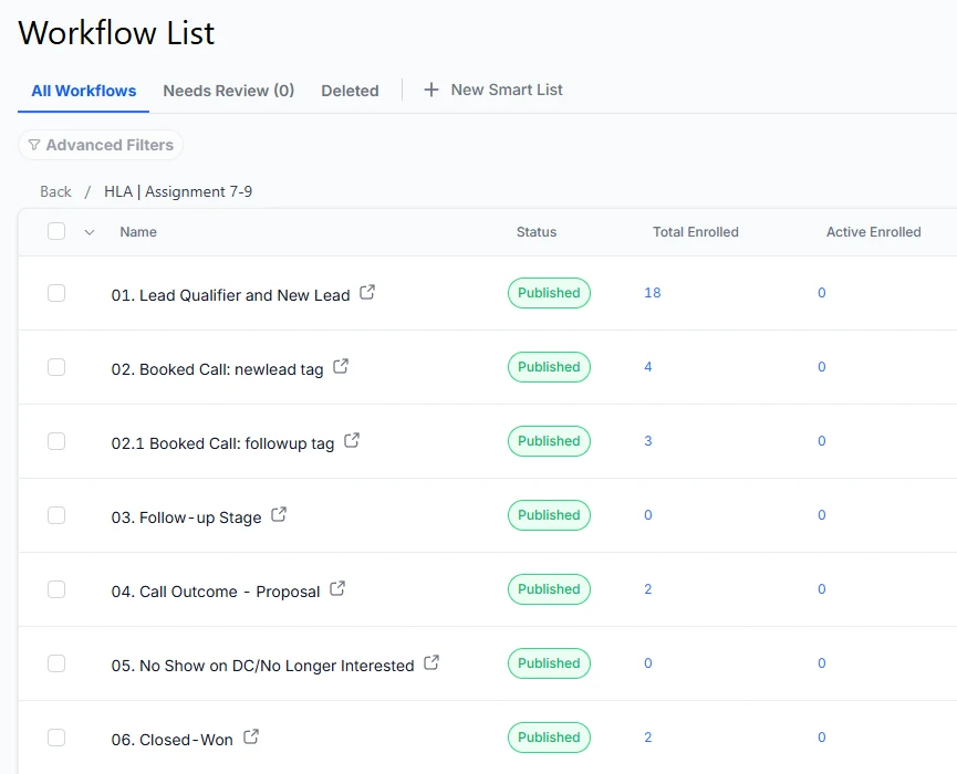 A second published workflow list, from another build